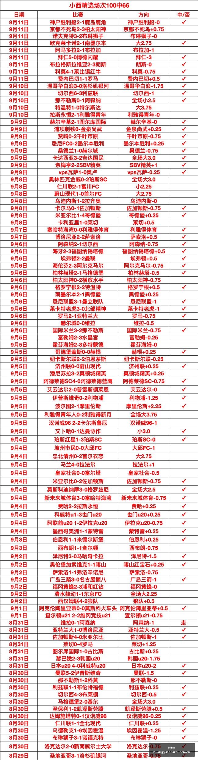 赛季焦点战,莫兰特三分,高效得,皇冠入口,皇冠入口官方,皇冠入口备用,皇冠入口线路,皇冠入口导航